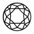 Round